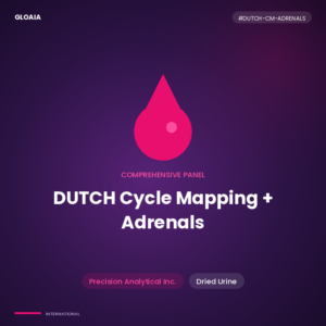 614 dutch cycle mapping adrenals